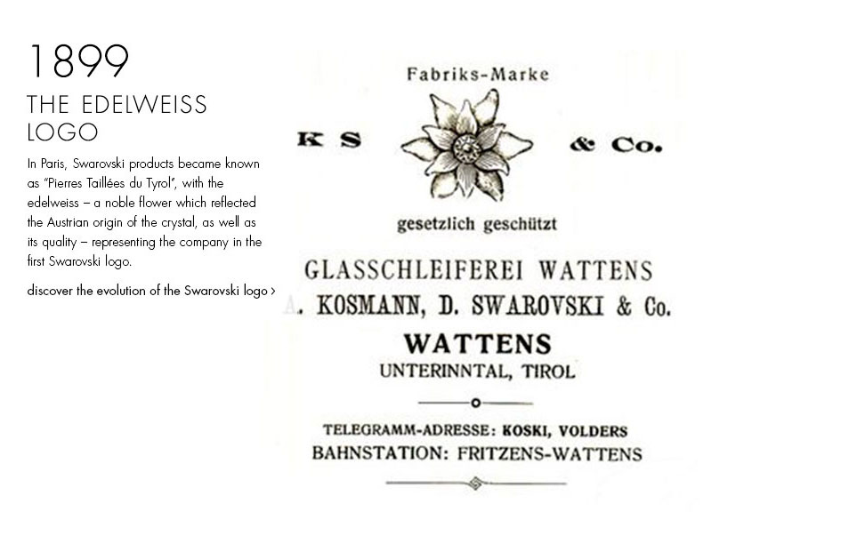 club-delux-top-brands-swarovski-history-1899 club-delux-top-brands-swarovski-history-1899 club-delux-top-brands-swarovski-history-1899 Top Luxury Brands | Swarovski club delux top brands swarovski history 1899
